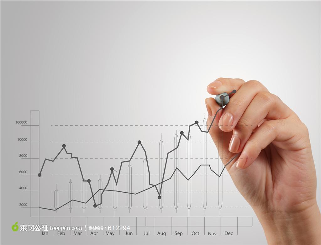 為什么獵頭行業女性這么多？